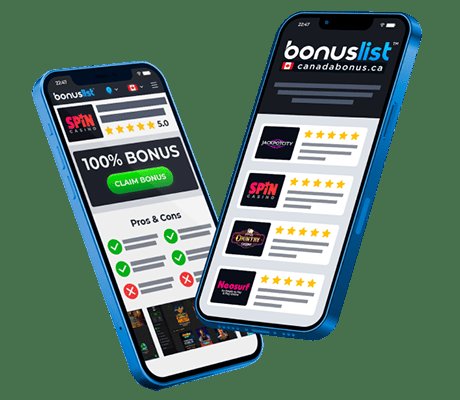 Discover best casino signup bonus